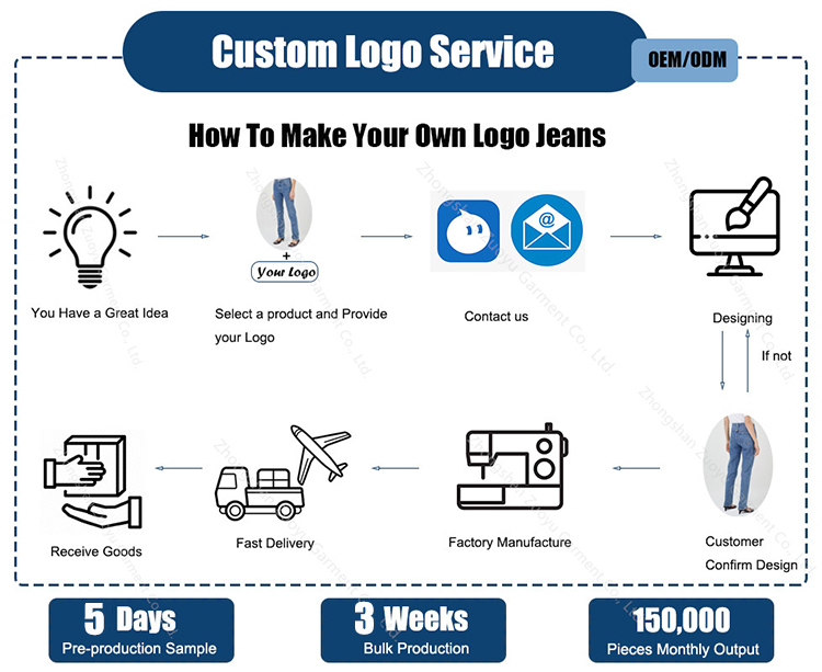 Custom Blue Jeans Cotton Boyfriend Straight Wide Leg Denim Jeans High Rise Slouchy Wide Leg Jeans for Women